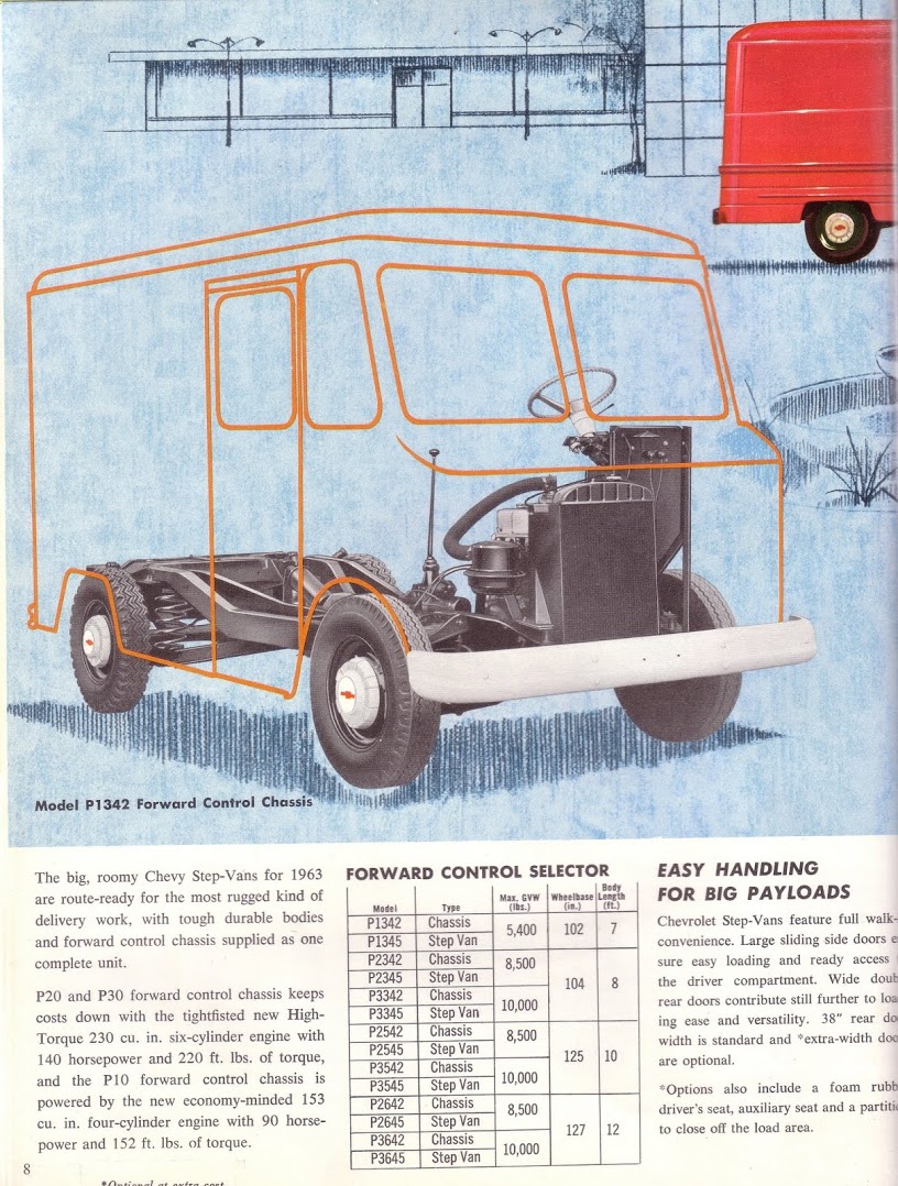n_1963 Chevrolet Light Duty Trucks (Cdn)-08.jpg